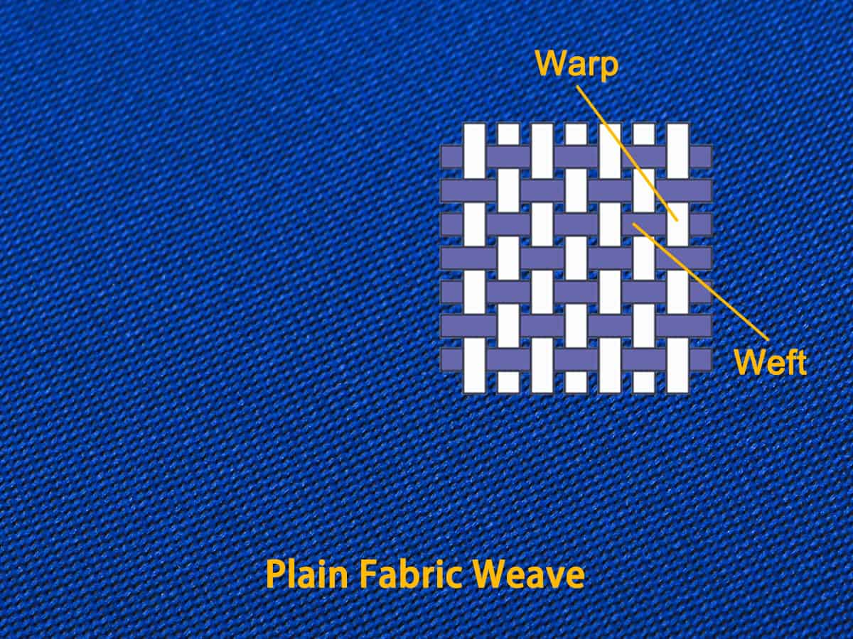 6Plain-Fabric-Weave 6Plain-Fabric-Weave